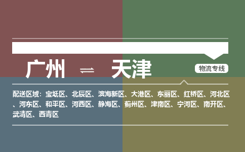 廣州到天津電商物流配送-廣州到天津物流招標專線-代發(fā)快遞城市配送等服務