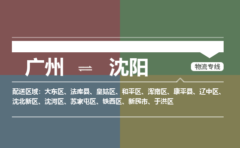 廣州到沈陽(yáng)電商物流配送-廣州到沈陽(yáng)物流招標(biāo)專線-代發(fā)快遞城市配送等服務(wù)