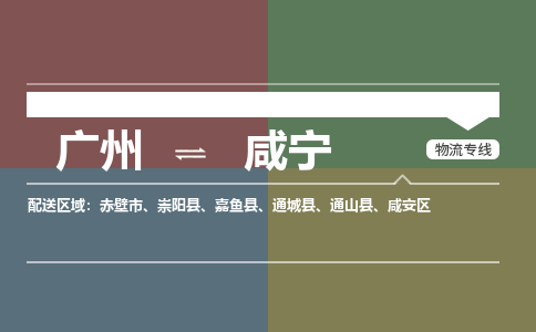 廣州到咸寧電商物流配送-廣州到咸寧物流招標(biāo)專線-代發(fā)快遞城市配送等服務(wù)