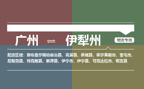 廣州到伊犁州電商物流配送-廣州到伊犁州物流招標(biāo)專線-代發(fā)快遞城市配送等服務(wù)