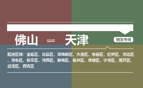 佛山到天津物流公司-佛山到天津?qū)＞€-專線直達(dá)銘龍物流