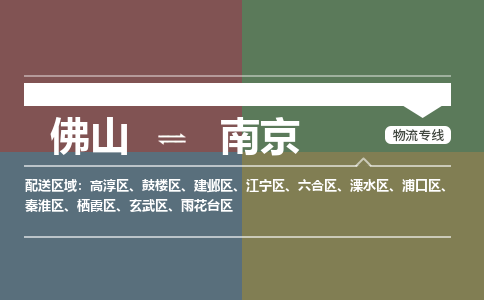 佛山到南京物流公司-佛山到南京專線-回程車運(yùn)輸銘龍物流