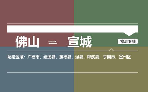 佛山到宣城物流公司-佛山到宣城專線-銘龍物流紅酒托運
