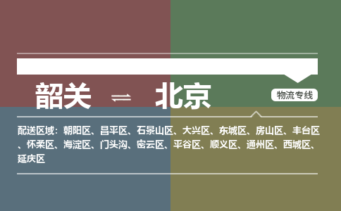 韶關(guān)到北京危險(xiǎn)品物流公司-韶關(guān)到北京涂料化工專線-危險(xiǎn)品專業(yè)運(yùn)輸
