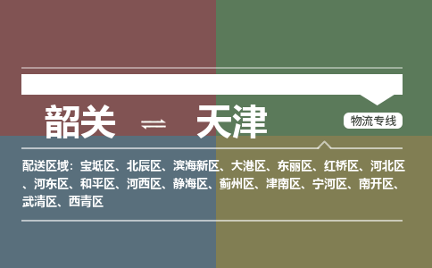 韶關到天津危險品物流公司-韶關到天津涂料化工專線-危險品專業(yè)運輸