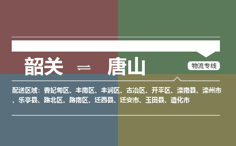 韶關(guān)到唐山危險(xiǎn)品物流公司-韶關(guān)到唐山涂料化工專(zhuān)線-危險(xiǎn)品專(zhuān)業(yè)運(yùn)輸
