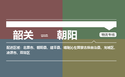 韶關(guān)到朝陽(yáng)危險(xiǎn)品物流公司-韶關(guān)到朝陽(yáng)涂料化工專線-危險(xiǎn)品專業(yè)運(yùn)輸