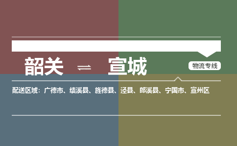 韶關(guān)到宣城危險(xiǎn)品物流公司-韶關(guān)到宣城涂料化工專線-危險(xiǎn)品專業(yè)運(yùn)輸