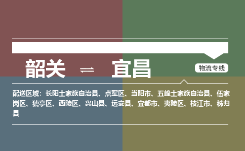 韶關(guān)到宜昌危險品物流公司-韶關(guān)到宜昌涂料化工專線-危險品專業(yè)運輸