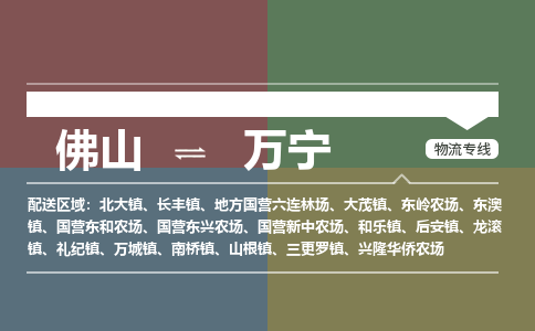佛山到萬寧物流|佛山到萬寧專線|銘龍物流定制車型