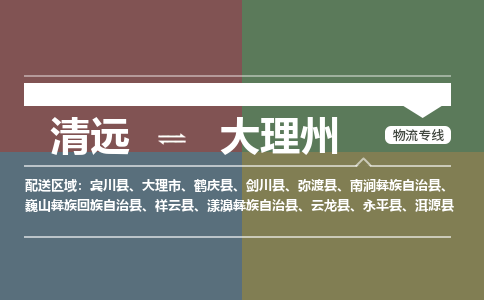 清遠(yuǎn)到大理州物流專線-清遠(yuǎn)到大理州貨運(yùn)-經(jīng)驗(yàn)豐富-銘龍物流