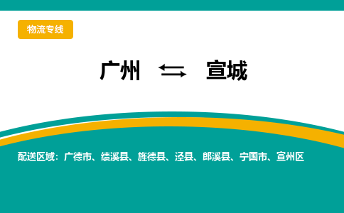 廣州到宣城宣州區(qū)電動車行李托運|廣州到宣城宣州區(qū)摩托車郵寄物流到家