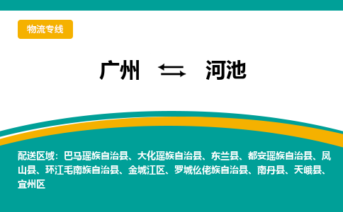廣州到河池金城江區(qū)電動車行李托運|廣州到河池金城江區(qū)摩托車郵寄物流到家