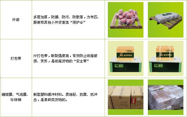 新豐縣到阿拉爾市物流-您的最佳選擇新豐縣至阿拉爾市貨運(yùn)