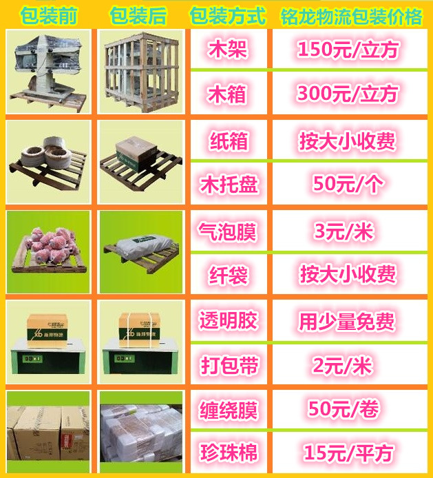 廣州到福建轎車托運(yùn)|廣州到福建轎車運(yùn)輸價(jià)格-最專業(yè)的轎車托運(yùn)公司